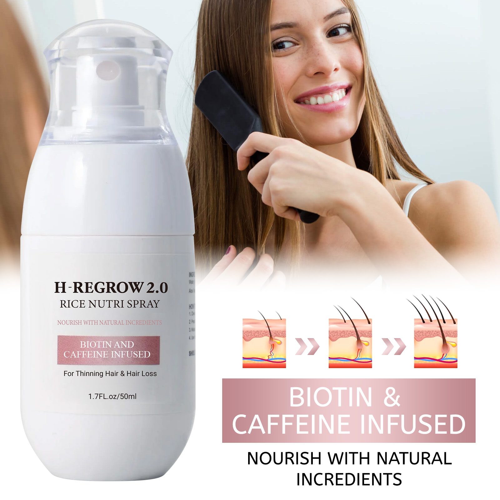 Hair Care Korean Products - 1-5 szt. Spray Aktywujący Wzrost Włosów