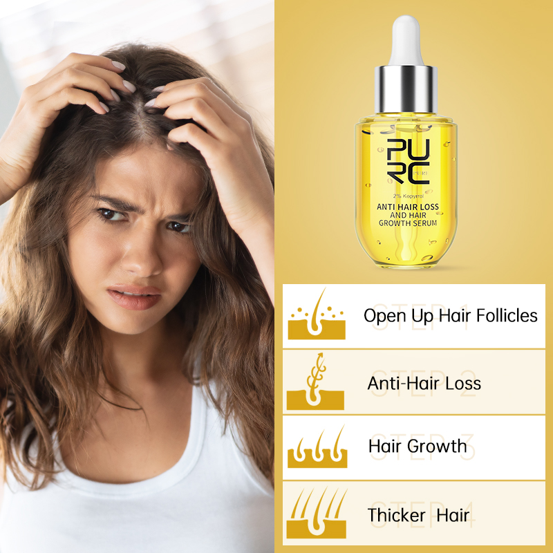 PURC Ginger Essential Produkty – Hair Care Herbal Products recenzja i cena