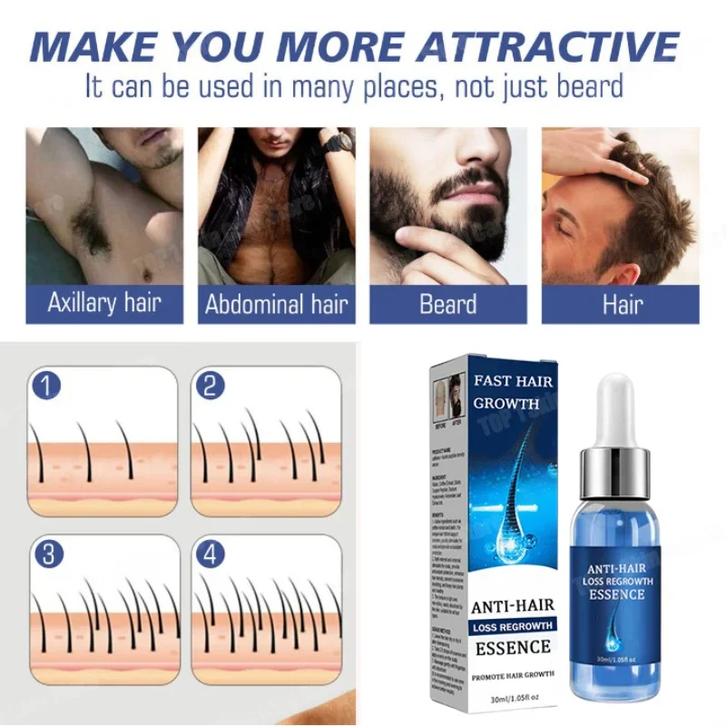 2 Serum na porost włosów i prz – Hair Care Korean Products recenzja i cena