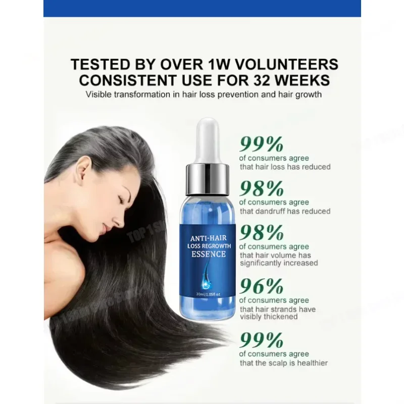 2 Serum na porost włosów i prz – Hair Care Korean Products recenzja i cena