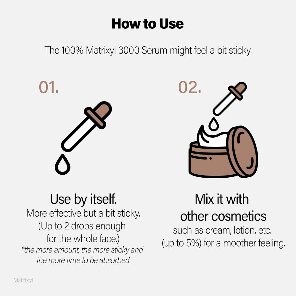 MATRIXYL 3000 Serum z kwasem h – Silk Press Serum recenzja i cena